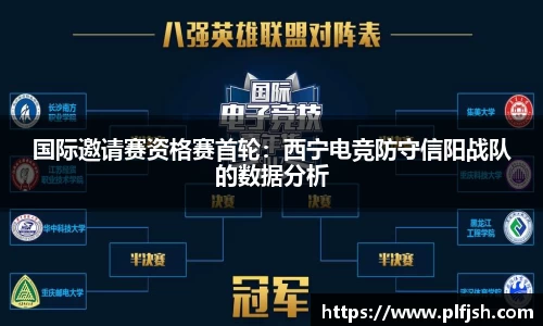 国际邀请赛资格赛首轮：西宁电竞防守信阳战队的数据分析